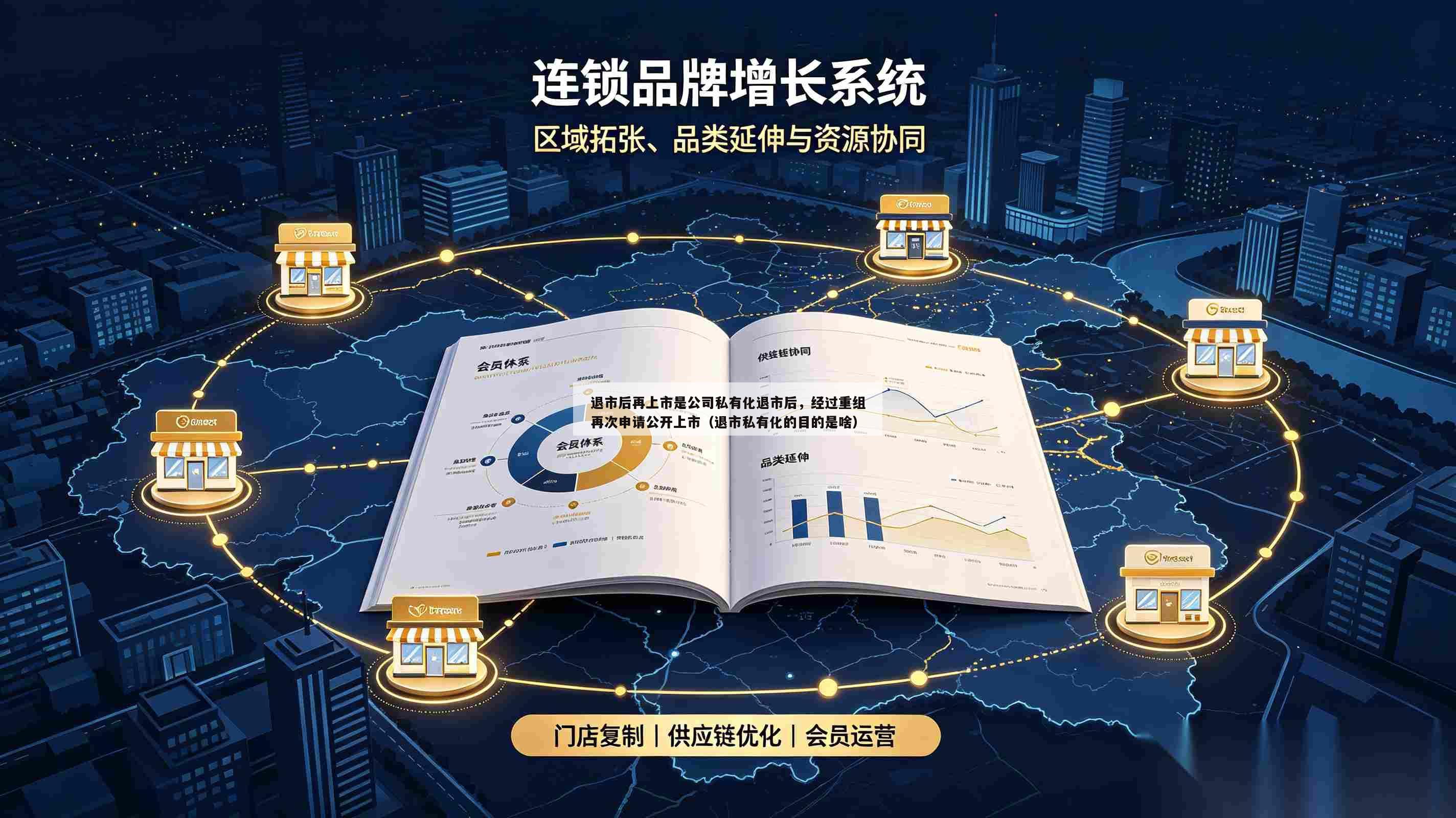 退市后再上市是公司私有化退市后,经过重组再次申请公开上市(退市私有化的目的是啥)-第1张图片-深圳中创商业咨询 退市后再上市是公司私有化退市后,经过重组再次申请公开上市(退市私有化的目的是啥)-第1张图片-深圳中创商业咨询